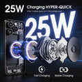 Bonola Car Suction Cup Wireless Charger 25W for iPhone 17 Pro Max/17 Magnetic Wireless Charger for iPhone 16/15/14/13/12