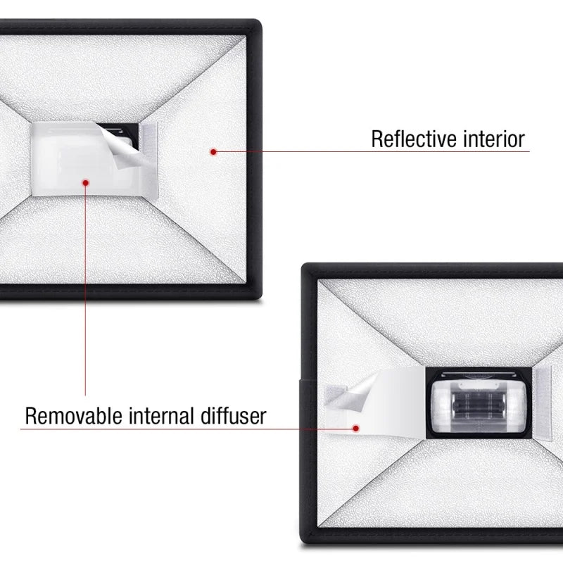 RF17 Universal Flash 30cm Diffuser Light Softbox 20cm Collapsible with Storage Pouch Compatible with Canon Nikon Sony