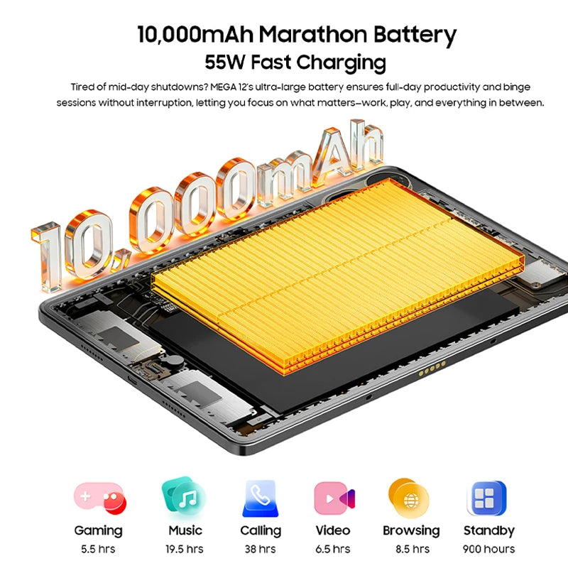 Blackview MEGA 12 Tablet 5G 12.2" 2.4K 120Hz Display Dimensity 7200 CPU IP69K Waterproof 50MP Camera 10000mAh Pad PC