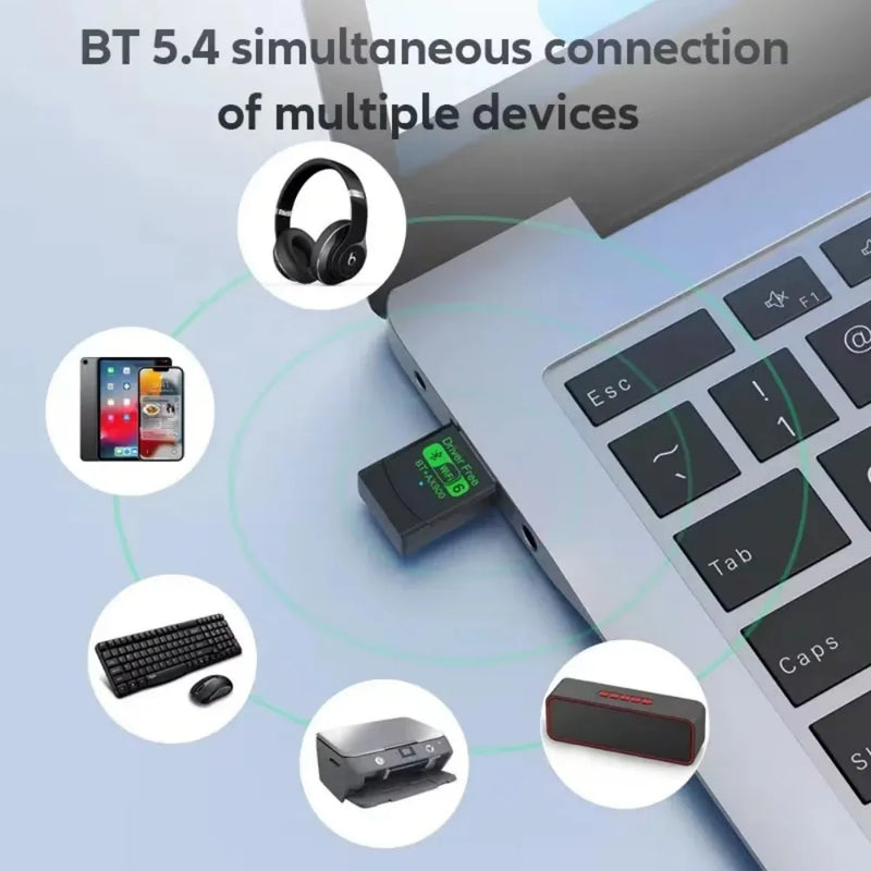 KEBIDUMEI AX900 USB WiFi 6 Bluetooth 5.4 Adapter 2in1 Dongle Dual Band 2.4G & 5GHz Network Wireless Wlan - Visuel 5 | SAMAG