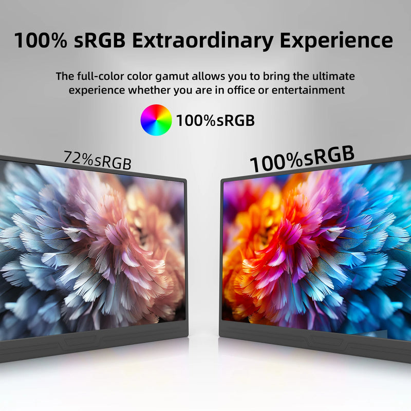 ZSUS 3840*2160 13-inch 4K Portable Monitor 60HZ For Laptop XBox PS4 / 5 Switch TV Box Cell Phone PC Extension Mobile