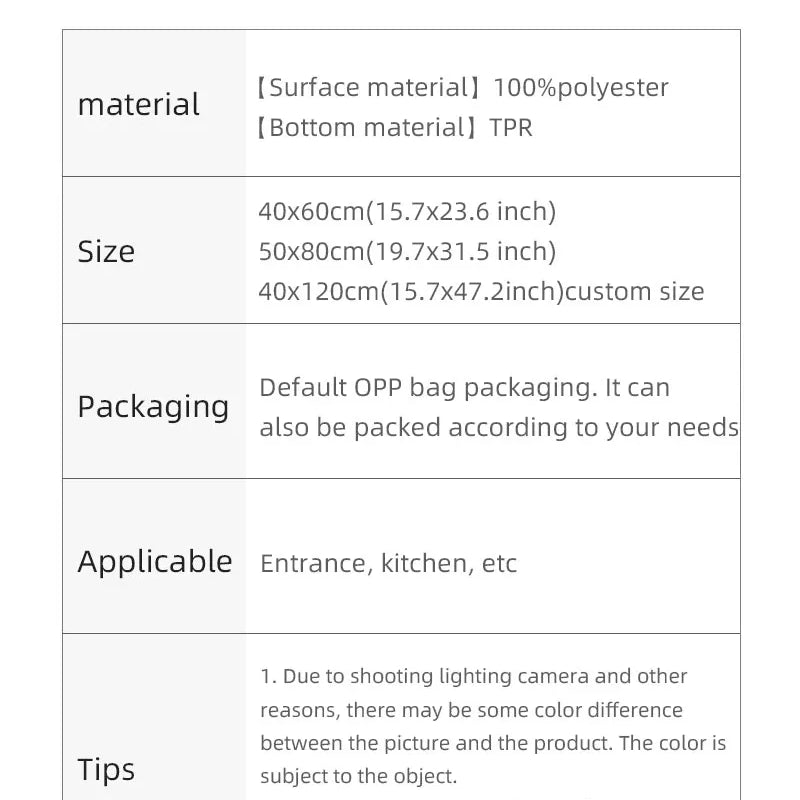 Modern Minimalist Square Floor Mat - Durable, Stain/Fade Resistant, Non-Slip Rubber Backing, Machine Washable for Indoor/Outdoor