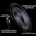 Balenald home theater system Nautilus Audio 801 dual 8-inch bass fever HiFi three-way floor-standing passive speakers