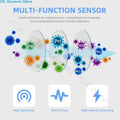 Tuya Wifi/Zigbee Smart Home Air Quality Sensor CO2 VOC HCHO Smart Air Box Gas Leak Sensor Security Protection Alarm Sensors