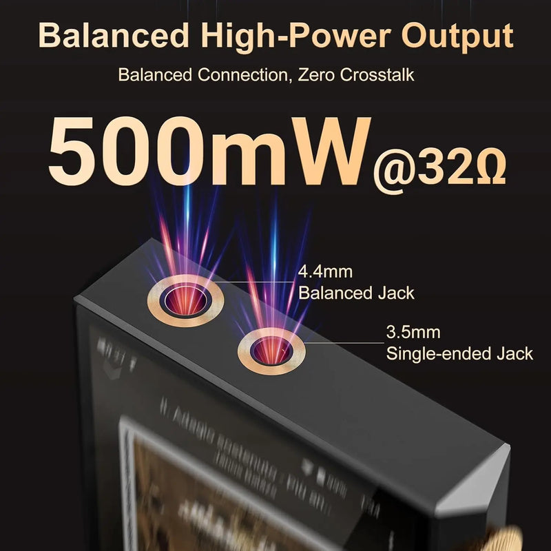 32G/160GB HiFi Hi-Res Audio Player，Bluetooth and WiFi, 4.4mm Balanced, Dual ESS DAC, 4.02" Digital DSD512 Lossless Spotify