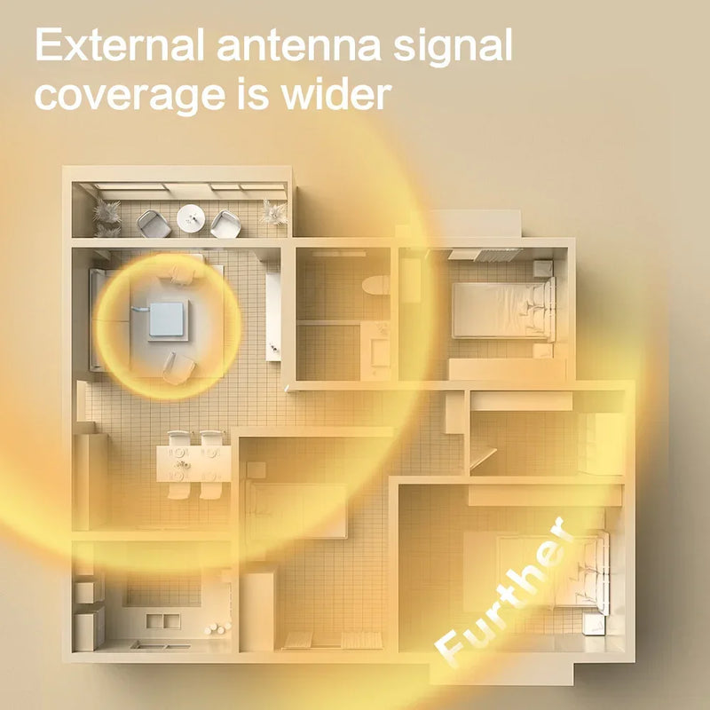 Zemismart M6 Hub Matter Zigbee Gateway with Antenna Work with Tuya Homekit Google Home SmartThings App Control Zigbee Devices
