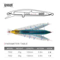 Kingdom Sea Fishing Lures Jerkbaits Minnow Saltwater | SAMAG