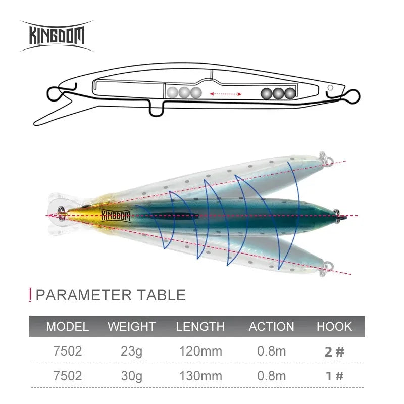 Kingdom Sea Fishing Lures Jerkbaits Minnow Saltwater | SAMAG