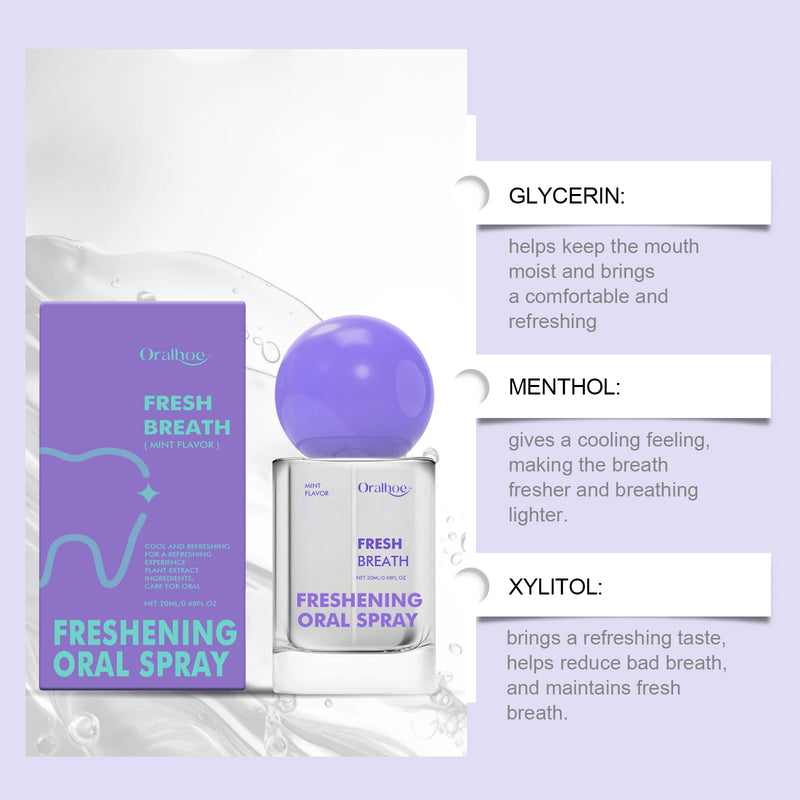Long Lasting Mint Oral Spray Portable Mouth Breath Freshener for Adults Freshness Oral Care Products Sprayer Travel-Sized 20ml
