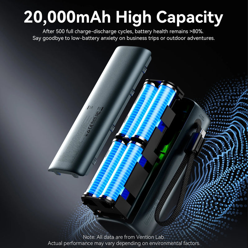 Vention 20000mAh 165w Power Bank PD Fast Charge Portable Powerbank for Laptop MacBook iPhone Xiaomi USB External Battery Charger