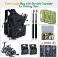 Goture Outdoor Fishing Backpack with 3 Bait Box | SAMAG