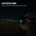 Trustfire GM36L Tactical LED Pistol Light 2350 Lumen 210M Light Range With Pointer Mini LED Pistol Flashlight Compact Type-C Rechargeable Quick Release LED Torch Flashlight for Gl0ck IPX4 Waterproof