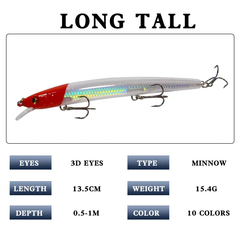 Big Laser Minnow Fishing Lures 13.5cm15g Hard Bait Crank | SAMAG