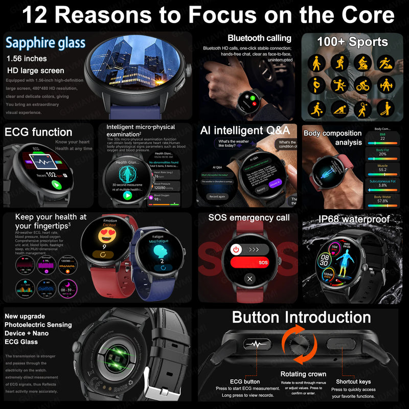 2026 New AI Accurate Diagnosis Body Fat Uric Acid BP ECG SmartWatch HD AMOLED Screen call Sport Health Smart watch For Men women