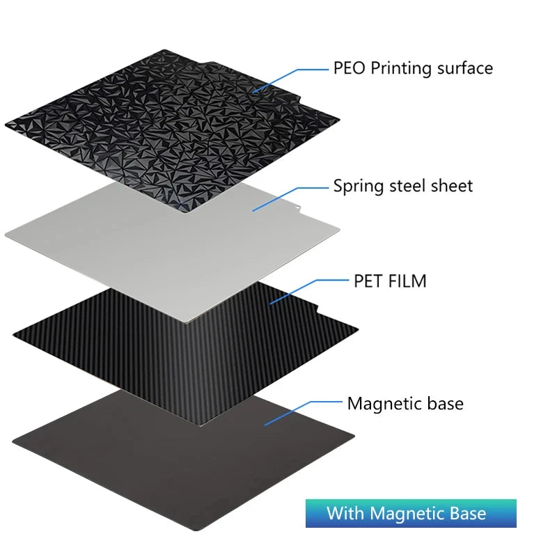 For Anycubic Kobra 2 PEO PET Build Plate 230x230mm Double Sided PEI Print Spring Steel Sheet for Anycubic Kobra Neo/Kobra 2 Pro