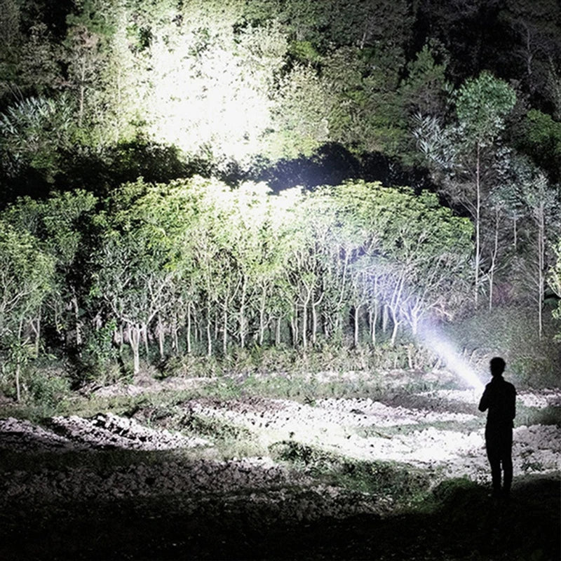 Portable Powerful LED Flashlight Mountable Bracket - View 3 | SAMAG
