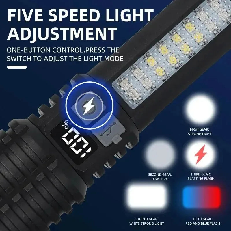 Latest High Power LED Flashlight with Zoom and Digital Display Lantern USB Rechargeable Flashlight for Camping and Hiking