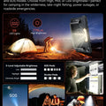 Tablet Android 15 Cubot TAB KingKong S, 15300 mAh Battery, 16GB(6+10), 256GB, 10.1-Inch 90Hz Display, Camping Light, 48MP Camera