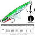 3D Eyes Metal Jig Lure 10g 15g 20g 30g 40g 60g Bionic | SAMAG