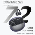 UYUXIO BT 5.4 Clip on Earbuds Wireless Open Ear Headphone with 72H Play Time Long-Battery Life Over Ear Buds for Sport Workouts