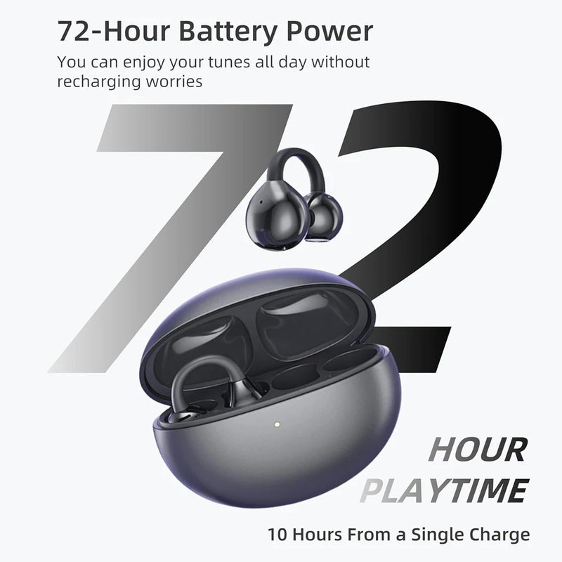 UYUXIO BT 5.4 Clip on Earbuds Wireless Open Ear Headphone with 72H Play Time Long-Battery Life Over Ear Buds for Sport Workouts