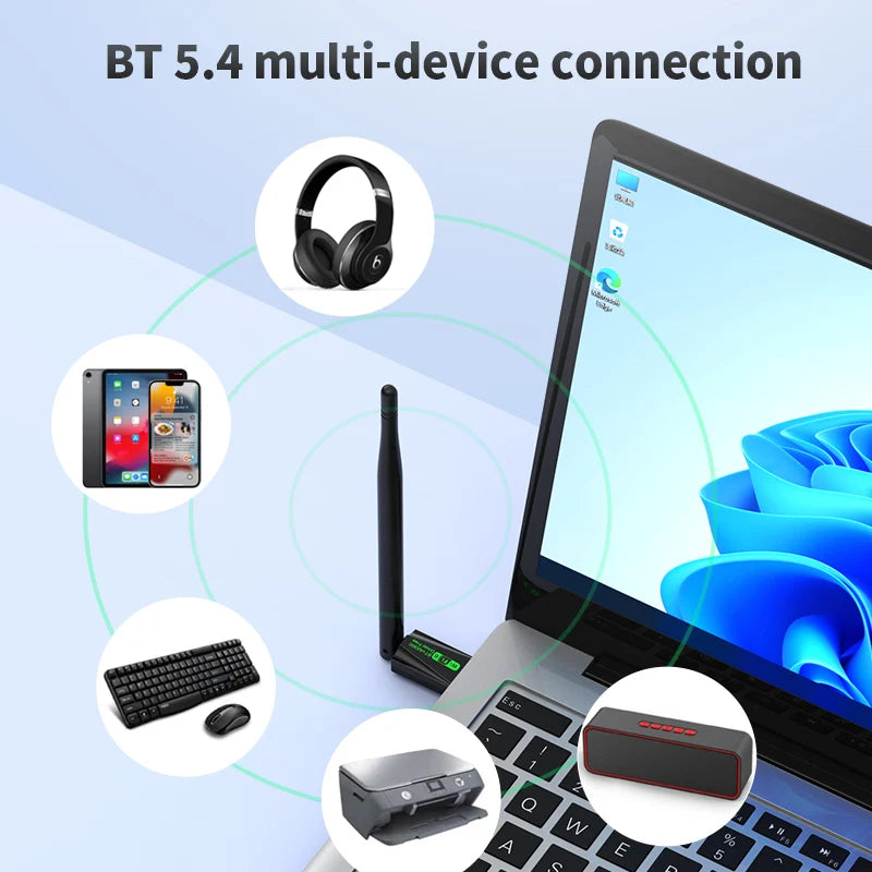 WIFI 6 AX900 USB Adapter Bluetooth 5.4 Wireless Network Card 2.4G&5GHz Wi - Fi Antenna For PC/Laptop - Visuel 3 | SAMAG