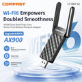 COMFAST CF - 943F V2 WiFi6 USB Adapter AX900 Dual Band 2.4G/5G Driver - Free Wireless Network Card for Win 7/10/11 | SAMAG