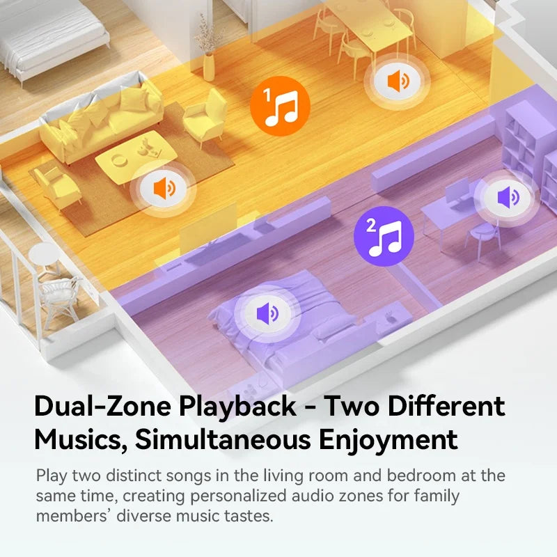 2 Zone Audio Volume Wall Amplifier Multilingual 4 Inch Touch Screen Bluetooths TF FM Sound Control Panel Ceiling Speakers System