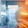 Wall-mounted Inverter Air Conditioner, 12,000 BTU (Cooling Only) / Inverter Air Conditioner (Cooling and Heating), S(Customized)