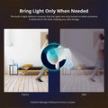 SONOFF SNZB 06P Zigbee Human Presence Sensor SNZB-06P Detector Motion Light Sensing Smart Home Automation Work with Alexa Google