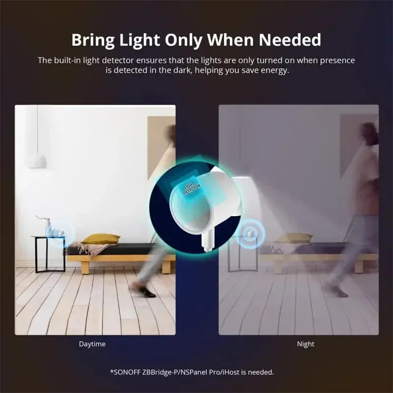 SONOFF SNZB 06P Zigbee Human Presence Sensor SNZB-06P Detector Motion Light Sensing Smart Home Automation Work with Alexa Google