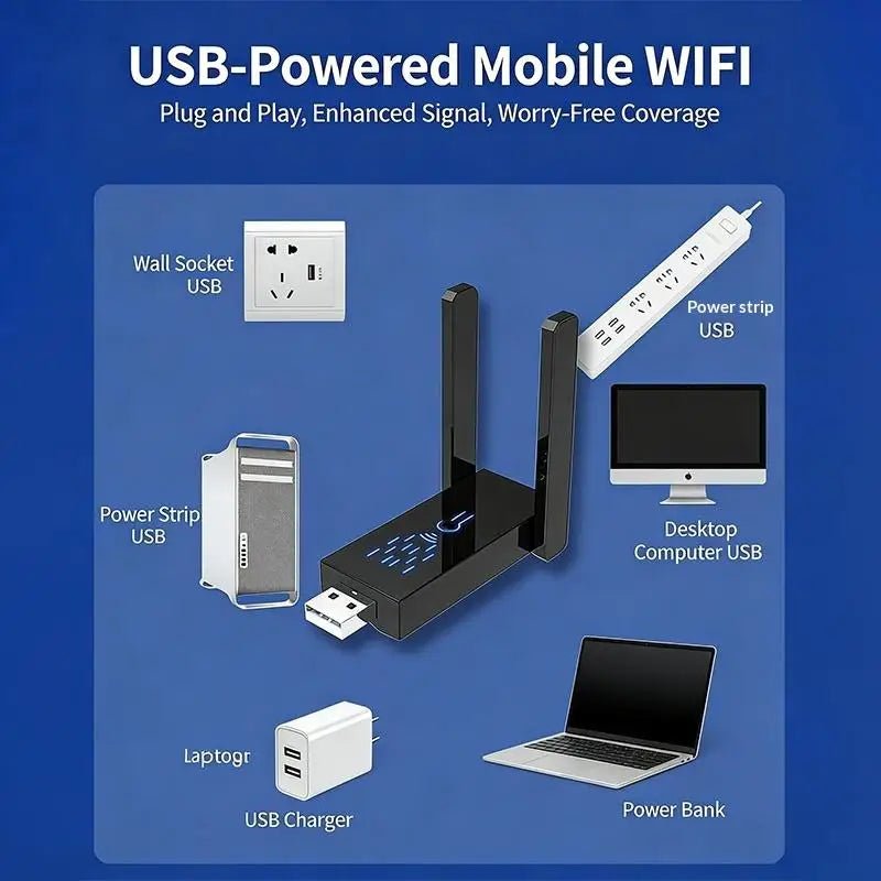 New Wall Penetrating King Network WIFI Router Extender USB Enhancer Signal Amplifier - Visuel 5 | SAMAG