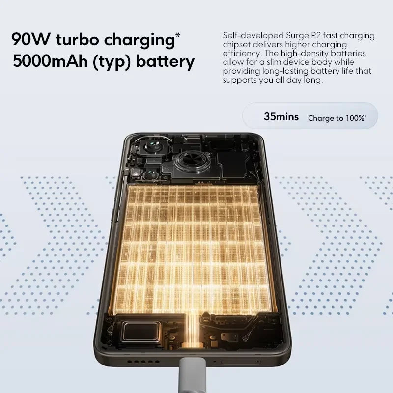 POCO F6 5G Global Version and Indonesian version 90W turbo charging Snapdragon 8s Gen 3 NFC 6.67”120Hz Flow AMOLED DotDisplay