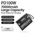 70000mAh Power Bank 100W Fast Charging Large Capacity USB C External Spare Battery for IPhone Laptop Powerbank Outdoor Camping