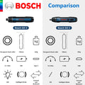 BOSCH GO 3 Cordless Screwdriver 3.6V Lithium - ion Battery Rechargeable Drill with Box GO3 Professional Tool - View 3 | SAMAG