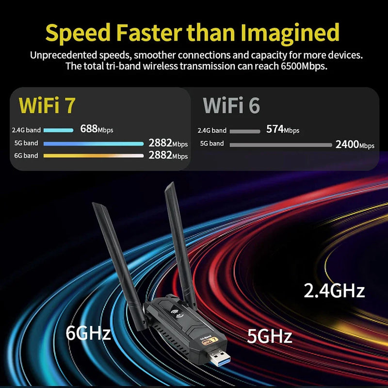 Kebidumei BE6500 WiFi7 USB3.0 Adapter Tri - Band 2.4G/5G/6GHz Wireless Network Card Wifi Receiver Dongle - Visuel 3 | SAMAG