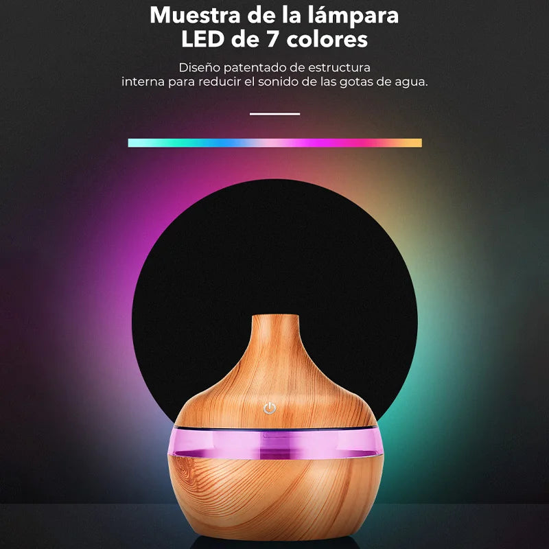 Home Wood Grain Air Humidifier Purifier Aroma Diffuser USB Ultrasonic Cool Mist Sprayer Essential Oil Fragrance