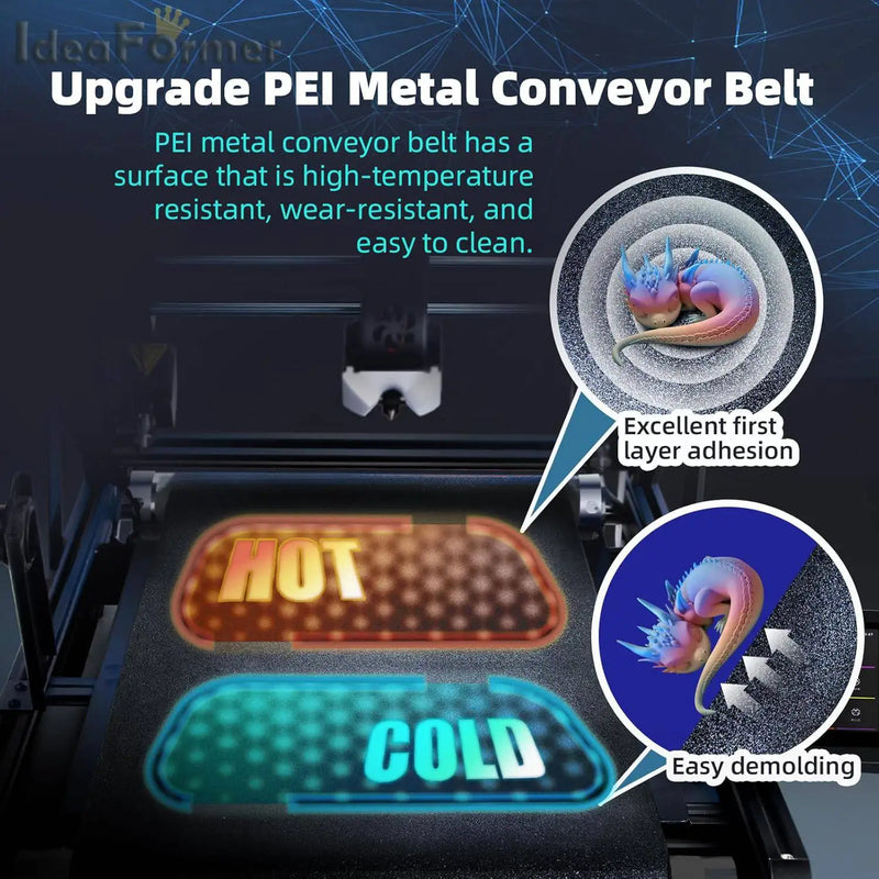 IdeaFormer IR3 Conveyor Belt 3D Printer with Extended Roller, 250×250×∞mm IR3 V2 Infinite Z Axis Belt 3D Printer