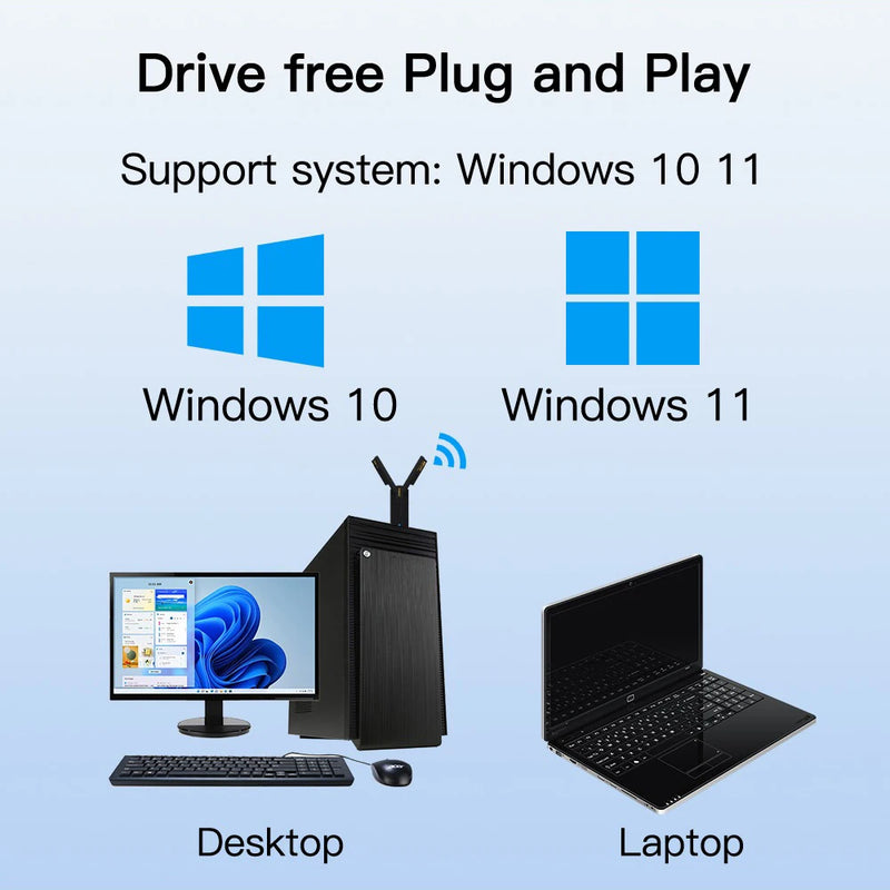 Kebidumei WiFi 7 USB Adapter BE6500 USB3.0 802.11BE Dongle Tri - Band 2.4G/5G/6GHz Network Card For - Visuel 6 | SAMAG