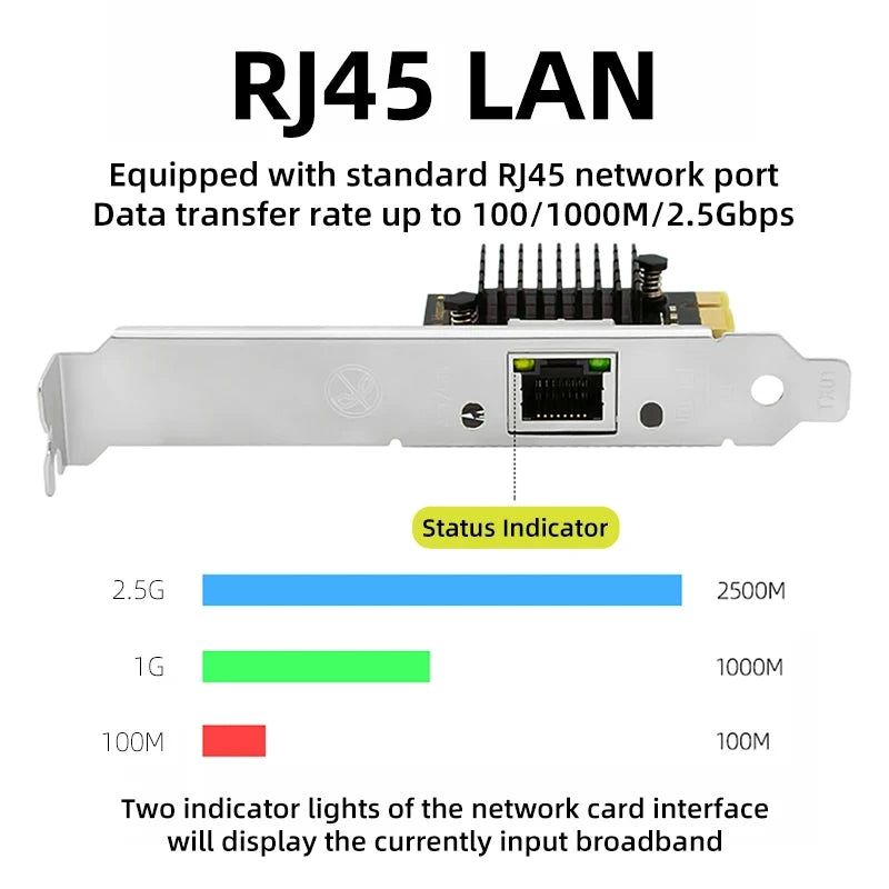 2500Mbps PCI - E To RJ45 I226 RTL8125B Network Card 2.5G Gigabit Ethernet 100/1000/2500Mbps For Desktop - Visuel 2 | SAMAG