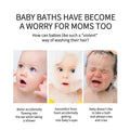 2 Pcs Baby Shower Cap Safety Eye Protection Ear Protection Lightweight Cute Cartoon Baby Bath Protective Cap Shampoo Bath Care