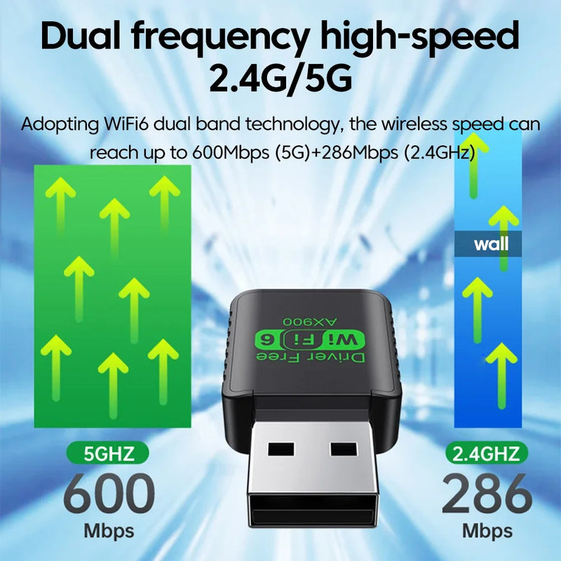 USB WiFi Bluetooth 5.4 Adapter AX900 6 Dual Band 2.4G&5GHz Wireless Network Card Adaptador For Window - Visuel 2 | SAMAG