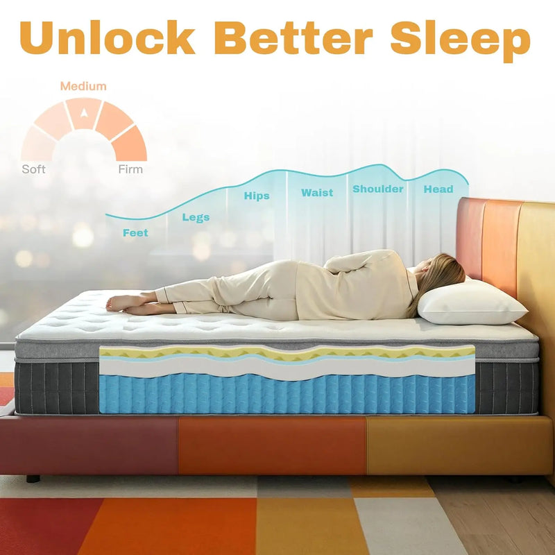 Queen Size Mattress, 12 Inch Bed in A Box Pressure Relief - View 3 | SAMAG