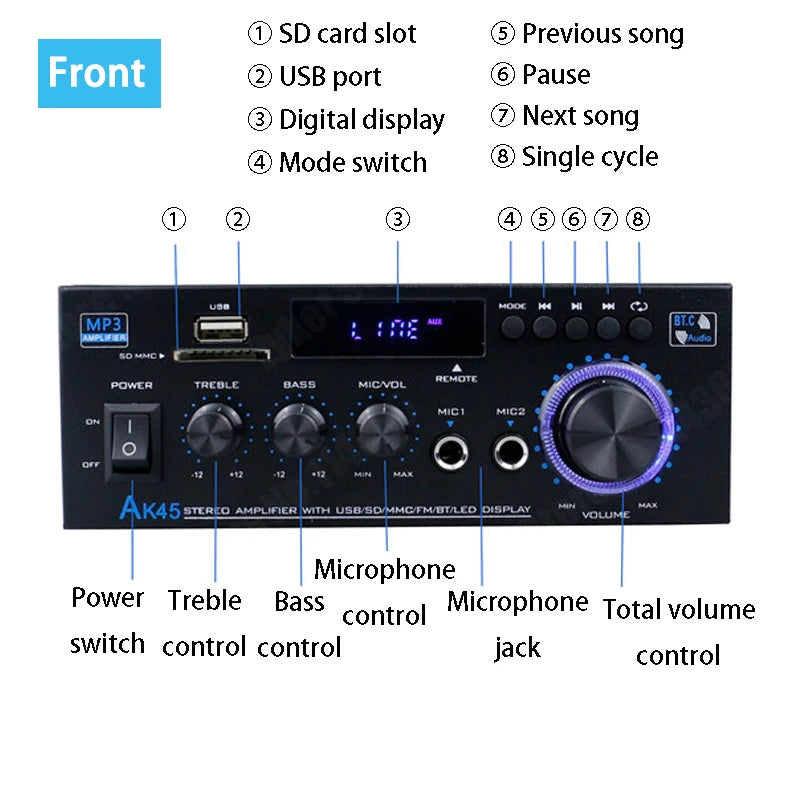 HiFi Digital Amplifier AK45 Bluetooth Amplify MP3 Channel 2.0 Surround Sound Amplifiers Support 90V-240V for Home Car MAX 350W*2
