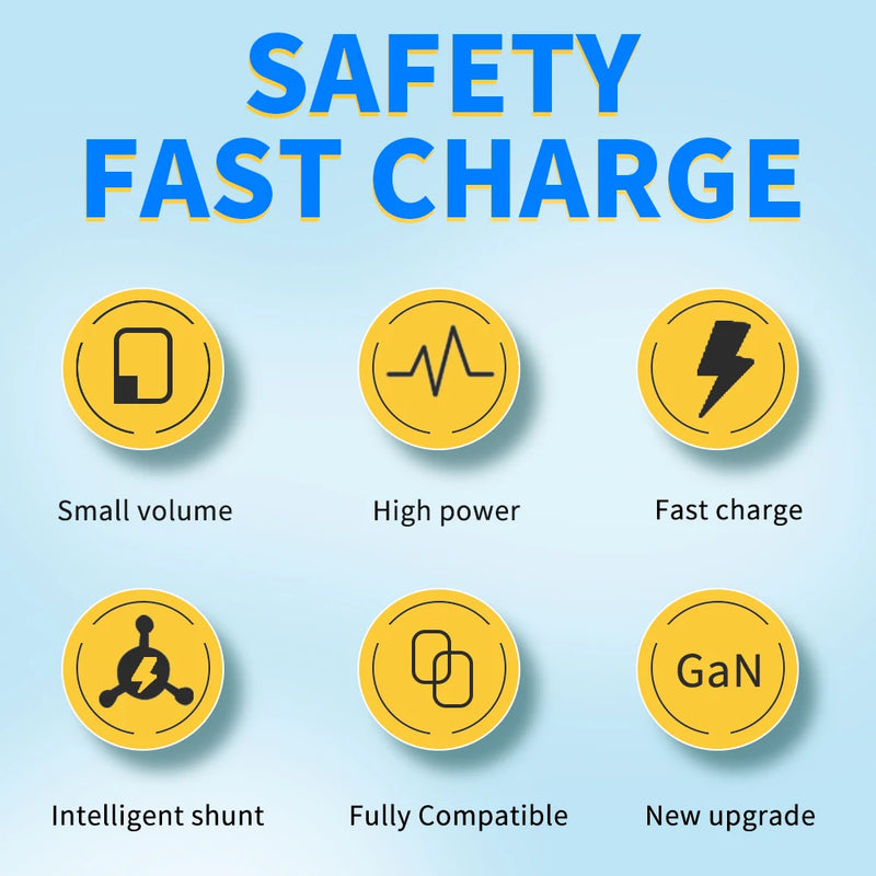 65W 3 Ports GaN USB PD Charger Fast Charging Type C Mobile Phone Adapter Quick Charger 3.0 For iPhone 15 Samsung Xiaomi Huawei
