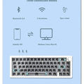 Hot Swappable Mechanical Keyboard Gasket Bluetooth 2.4G RGB Backlit Gasket Structure Keyboard 3 Mode Customized Keyboard