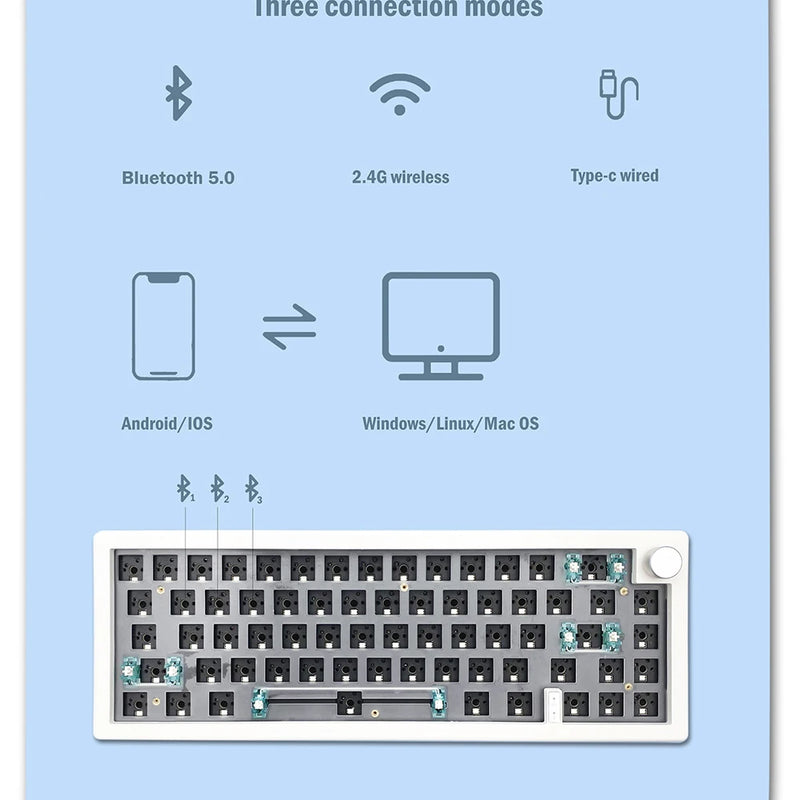 Hot Swappable Mechanical Keyboard Gasket Bluetooth 2.4G RGB Backlit Gasket Structure Keyboard 3 Mode Customized Keyboard