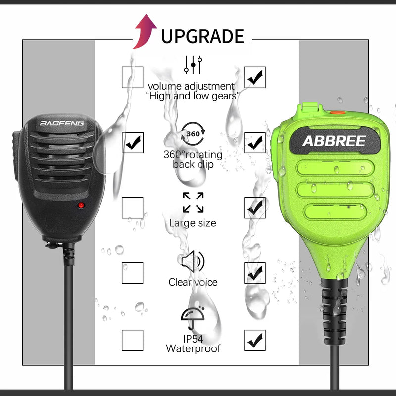 ABBREE AR-850 Speaker Mic Walkie Talkie Volume Adjustable IP54 Waterproof Compatible With Baofeng UV-5R UV-39 BF-888S Ham Radio