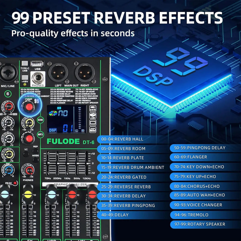 Professional Dj Audio Mixer 6 Channels Mixing Console With 99 Dsp Effects Bluetooth 48v Phantom Power And Vocal Cancellation