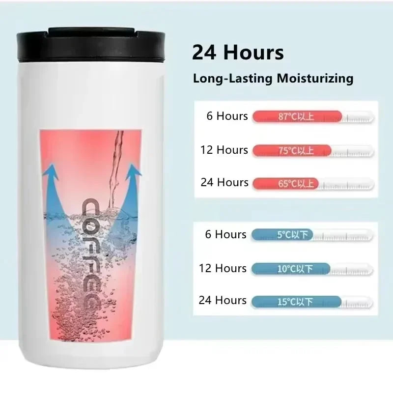 Portable 500ML Stainless Steel Coffee Thermos Bottle Thermal Mug Leakproof Car Vacuum Flasks Coffee Cup Travel Insulated Bottles